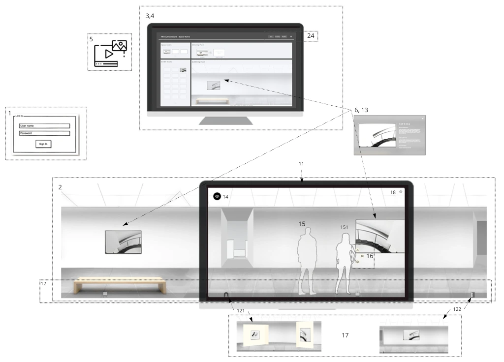Redefine 'To Exhibition', in  UE-X 2020 Augmented Home, EPFL MediaxDesign Lab.